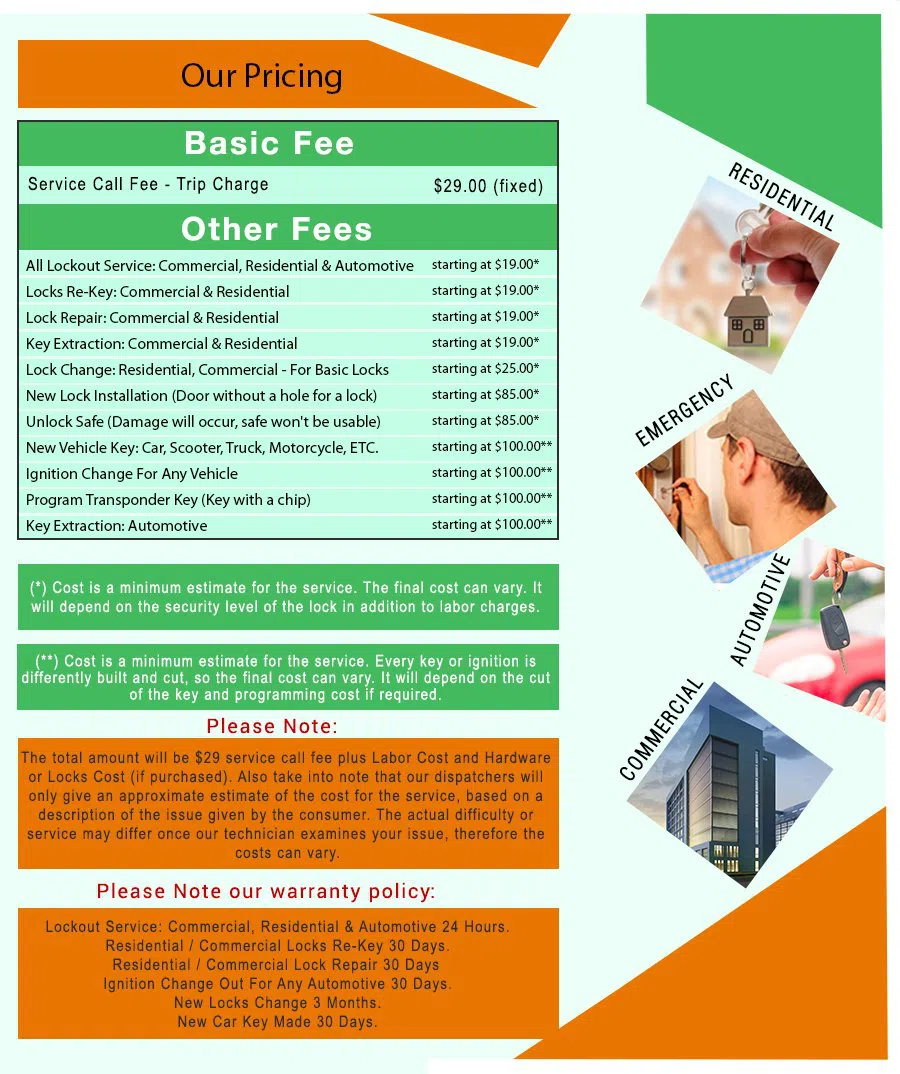 Hollywood OR Locksmith Store, Hollywood, OR 503-749-0197